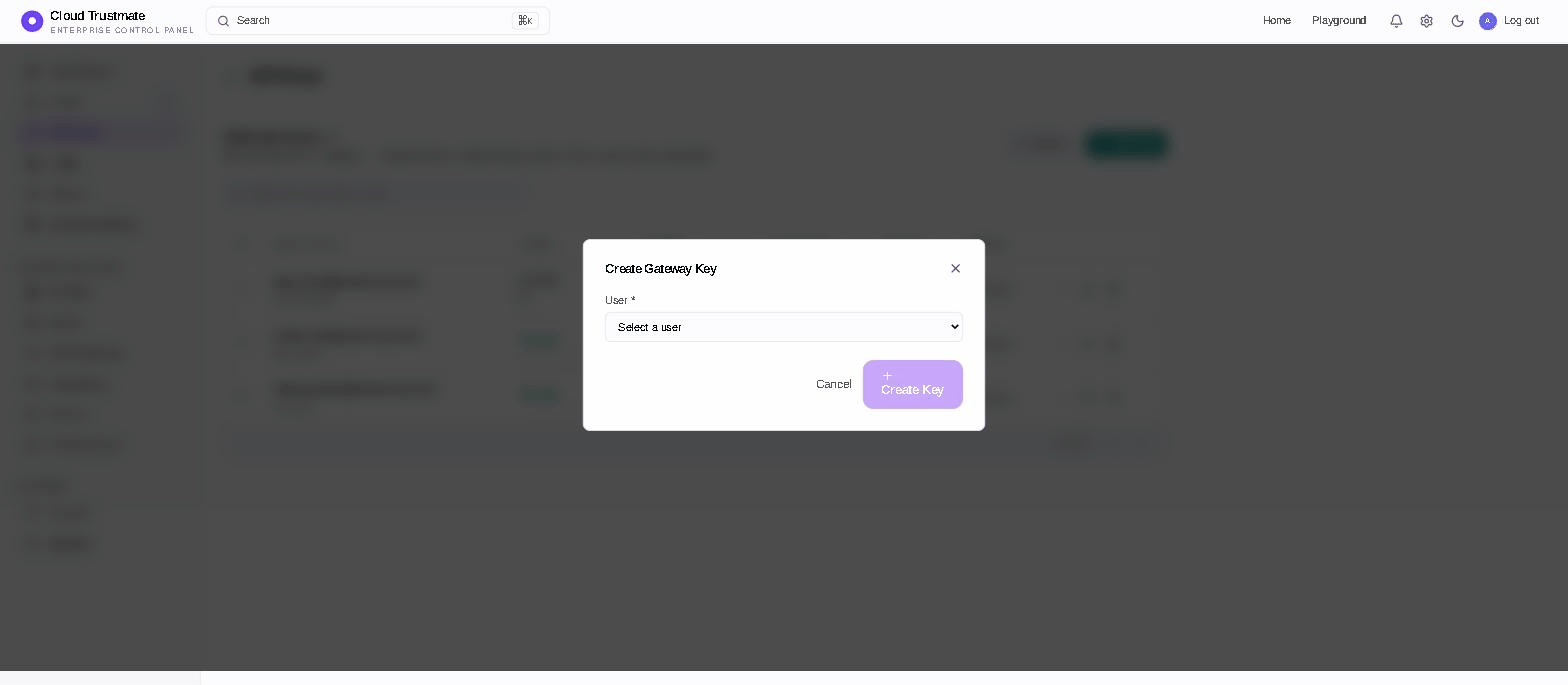 API Keys — Per-user Budgets